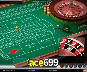 Security Systems ace699